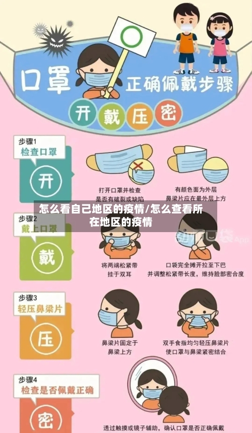 怎么看自己地区的疫情/怎么查看所在地区的疫情-第1张图片