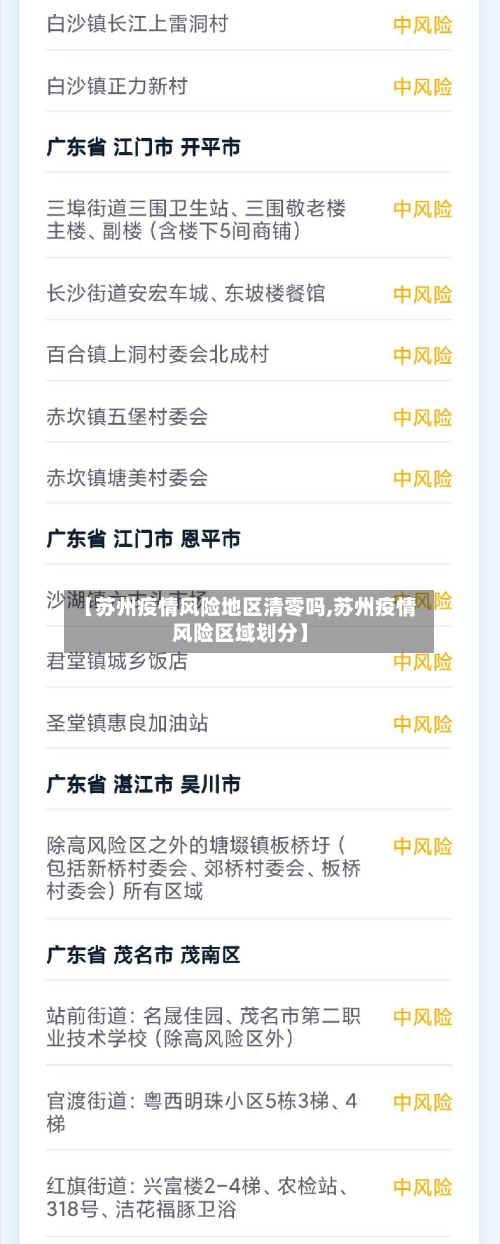 【苏州疫情风险地区清零吗,苏州疫情风险区域划分】-第1张图片