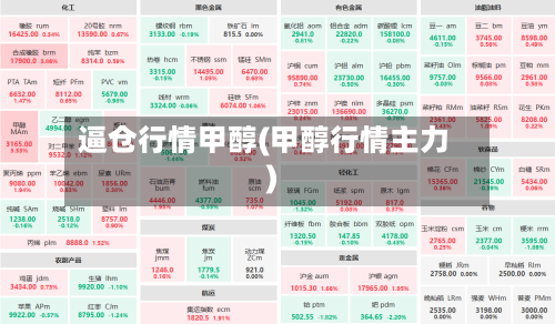 逼仓行情甲醇(甲醇行情主力)-第1张图片