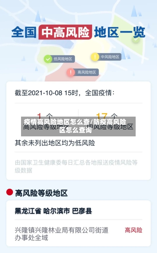 疫情高风险地区怎么查/防疫高风险区怎么查询-第1张图片