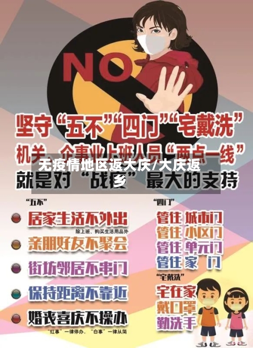无疫情地区返大庆/大庆返乡-第1张图片