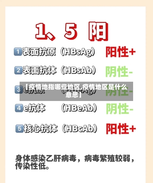 【疫情地指哪些地区,疫情地区是什么意思】-第1张图片