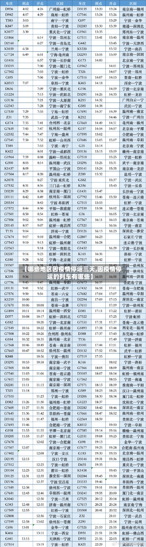 【哪些地区因疫情停运三天,因疫情停运的列车有哪些】-第1张图片