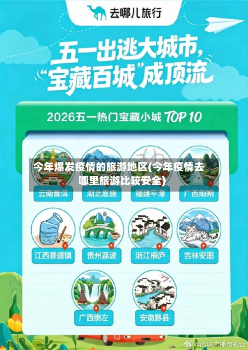 今年爆发疫情的旅游地区(今年疫情去哪里旅游比较安全)-第1张图片