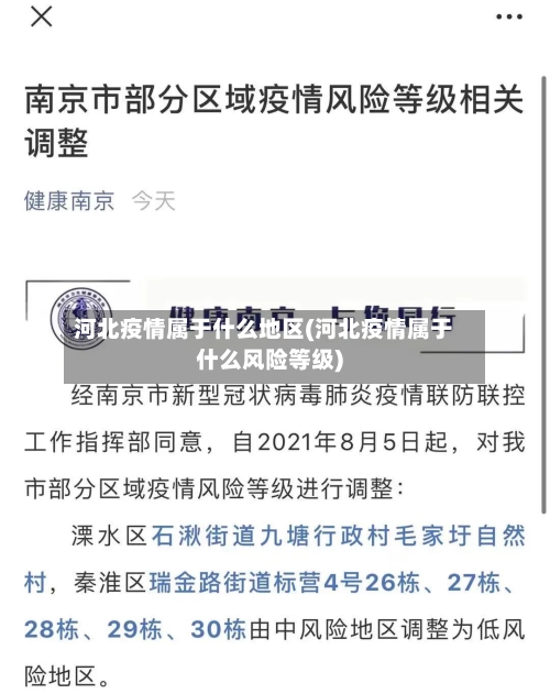 河北疫情属于什么地区(河北疫情属于什么风险等级)-第1张图片