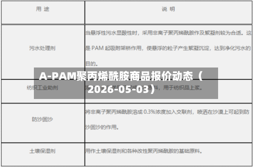 A-PAM聚丙烯酰胺商品报价动态（2026-05-03）-第1张图片
