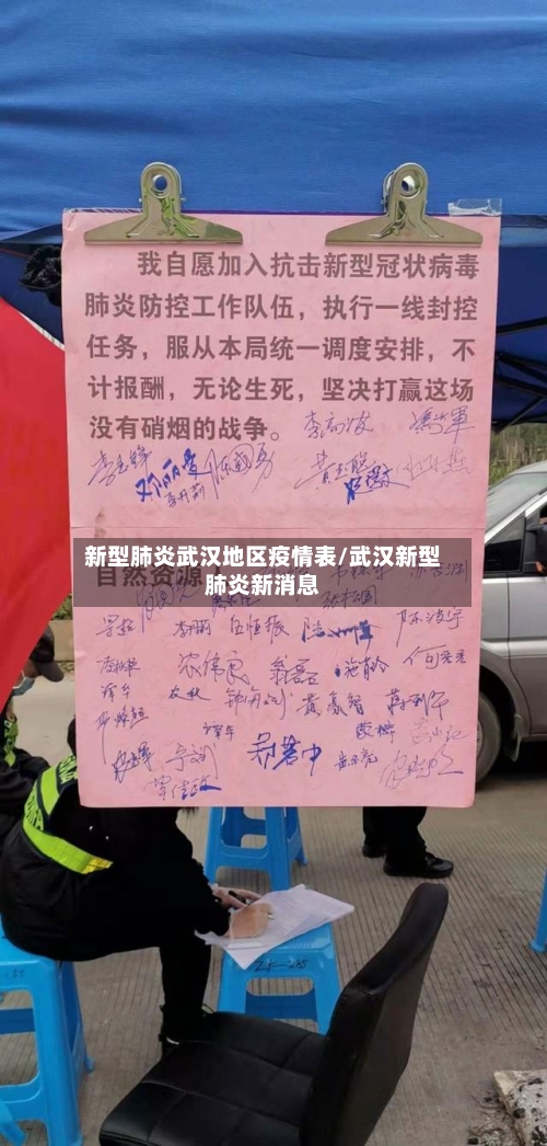 新型肺炎武汉地区疫情表/武汉新型肺炎新消息-第1张图片