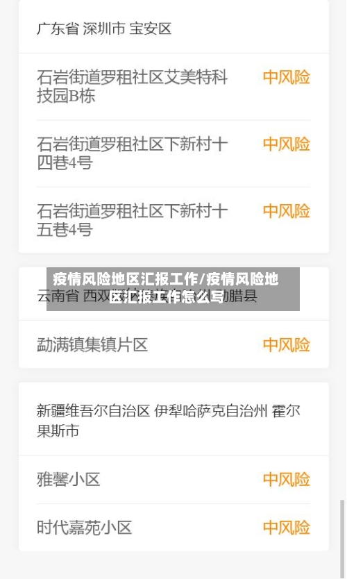 疫情风险地区汇报工作/疫情风险地区汇报工作怎么写-第1张图片