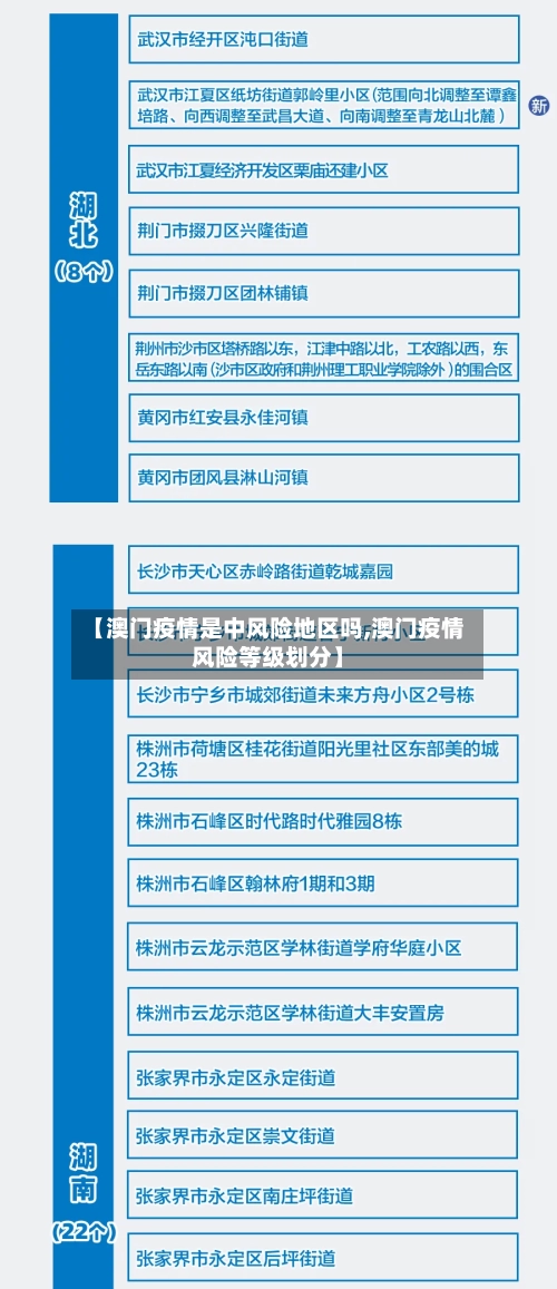 【澳门疫情是中风险地区吗,澳门疫情风险等级划分】-第1张图片