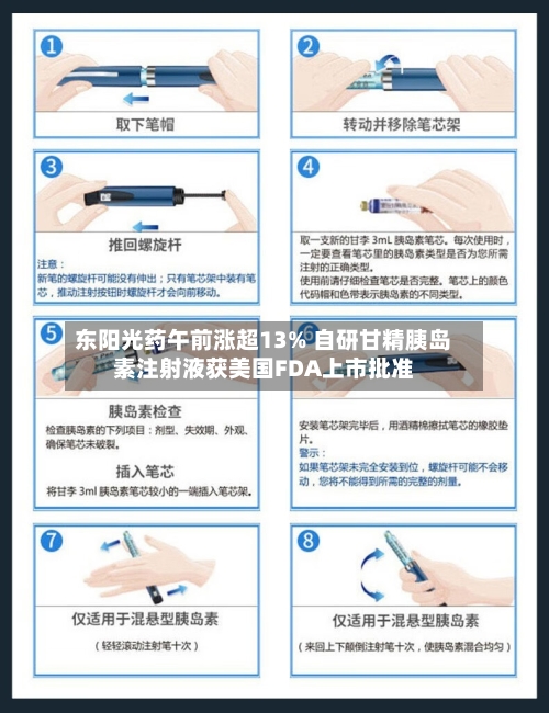 东阳光药午前涨超13% 自研甘精胰岛素注射液获美国FDA上市批准-第1张图片