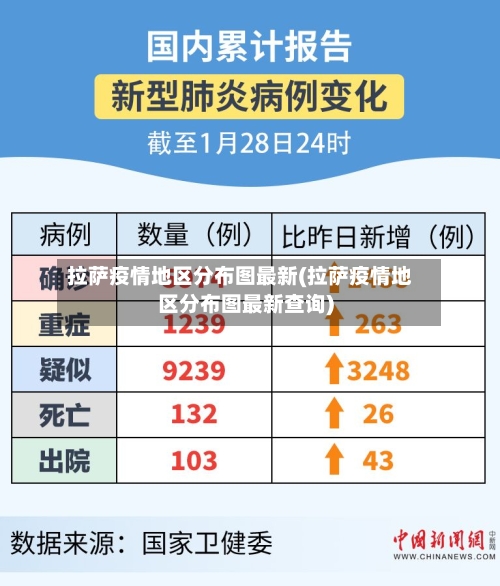 拉萨疫情地区分布图最新(拉萨疫情地区分布图最新查询)-第1张图片