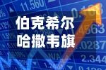 伯克希尔哈撒韦旗下东方贸易公司CEO谈消费需求与AI投资：通胀压力下需求依然强劲-第1张图片