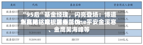 “95后”基金经理，闪亮登场：博道刘兆阳	、摩根韩秀〖One〗、永赢孙铭婉、国泰彭悦	、平安金溪寒、金鹰吴海峰等-第1张图片