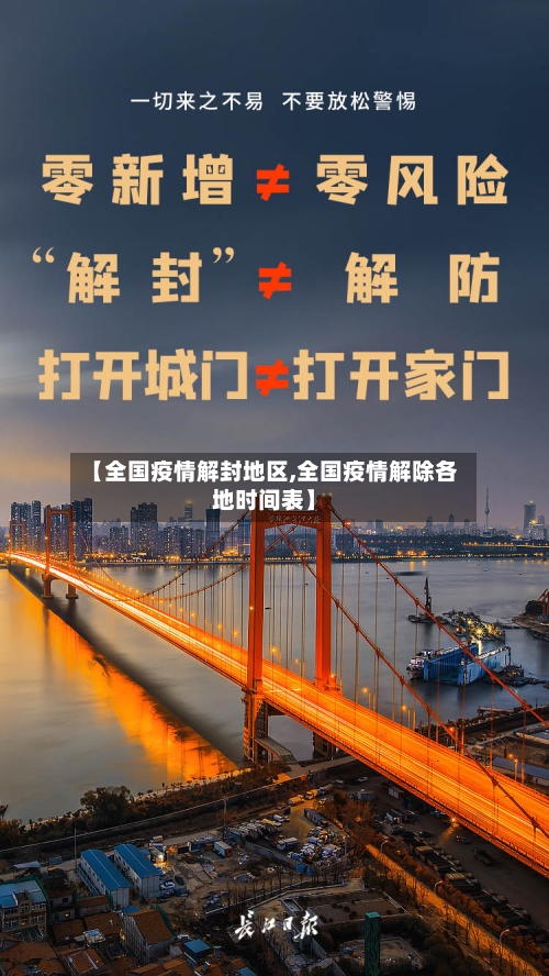 【全国疫情解封地区,全国疫情解除各地时间表】-第1张图片