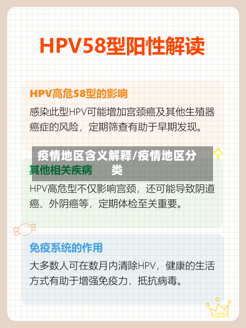 疫情地区含义解释/疫情地区分类-第1张图片