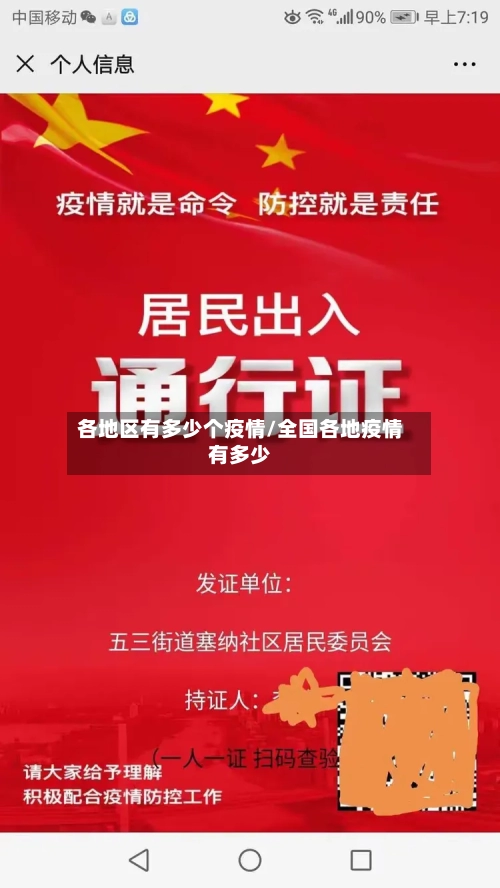 各地区有多少个疫情/全国各地疫情有多少-第1张图片
