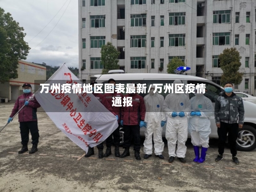 万州疫情地区图表最新/万州区疫情通报-第1张图片