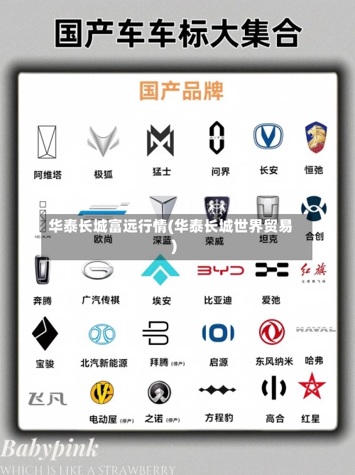 华泰长城富远行情(华泰长城世界贸易)-第1张图片