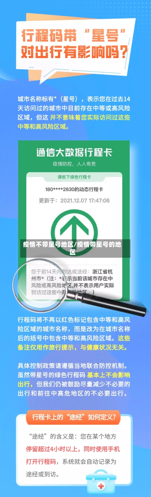 疫情不带星号地区/疫情带星号的地区-第1张图片