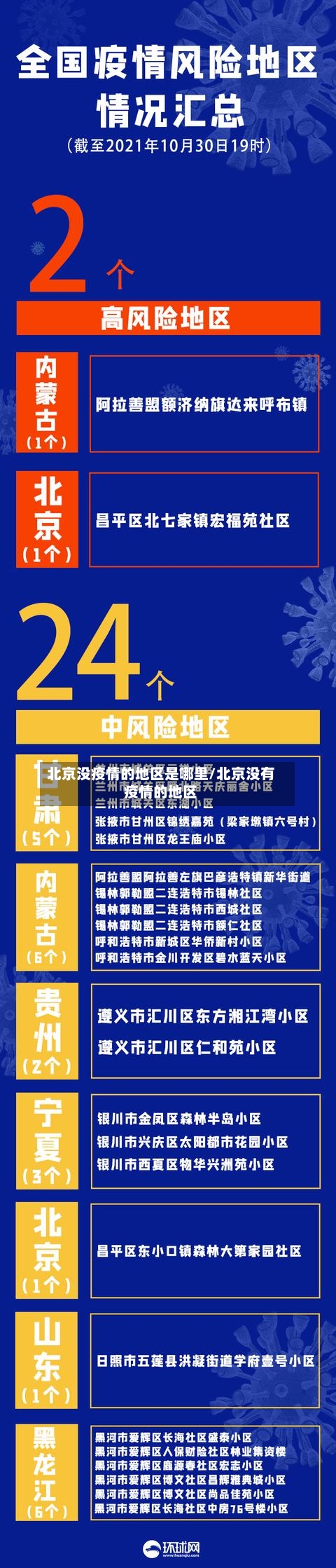 北京没疫情的地区是哪里/北京没有疫情的地区-第1张图片