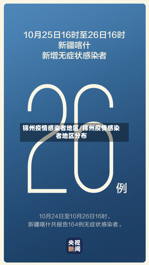 锦州疫情感染者地区/锦州疫情感染者地区分布-第1张图片
