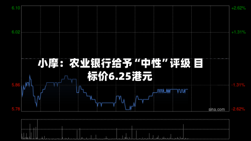 小摩：农业银行给予“中性	”评级 目标价6.25港元-第1张图片