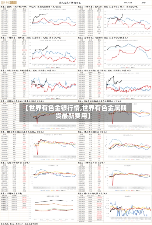 【世界有色金银行情,世界有色金属期货最新费用】-第1张图片