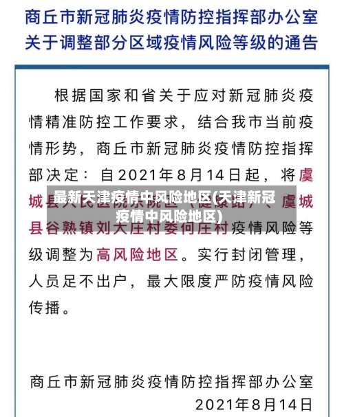 最新天津疫情中风险地区(天津新冠疫情中风险地区)-第1张图片
