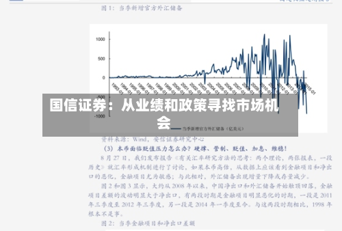 国信证券：从业绩和政策寻找市场机会-第1张图片