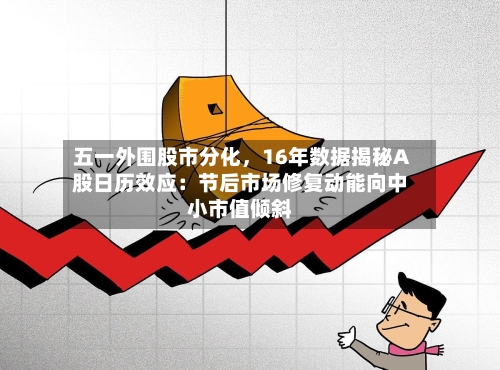 五一外围股市分化，16年数据揭秘A股日历效应：节后市场修复动能向中小市值倾斜-第1张图片