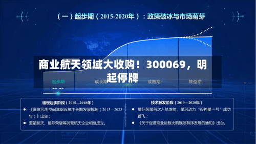 商业航天领域大收购！300069，明起停牌-第1张图片