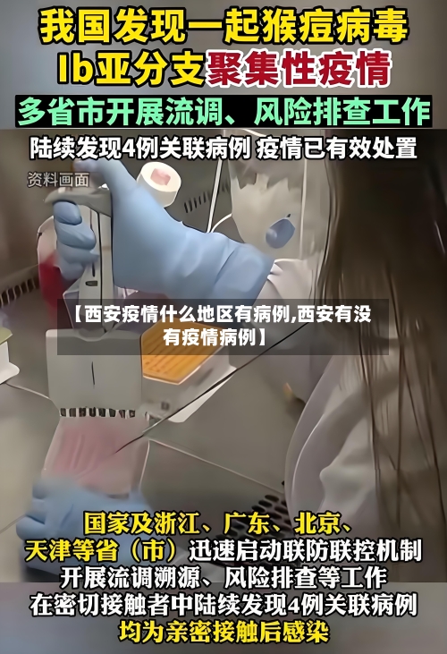 【西安疫情什么地区有病例,西安有没有疫情病例】-第1张图片