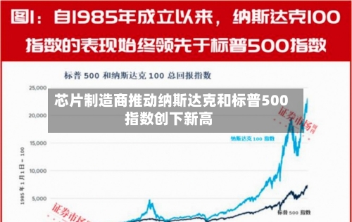 芯片制造商推动纳斯达克和标普500指数创下新高-第1张图片