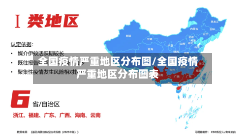 全国疫情严重地区分布图/全国疫情严重地区分布图表-第1张图片