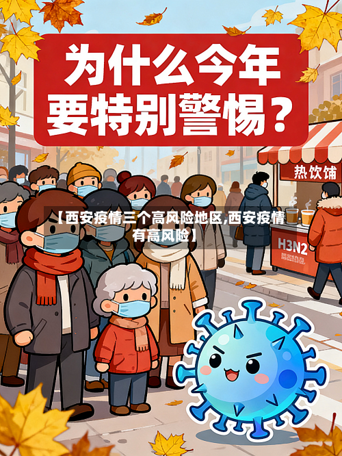 【西安疫情三个高风险地区,西安疫情有高风险】-第1张图片