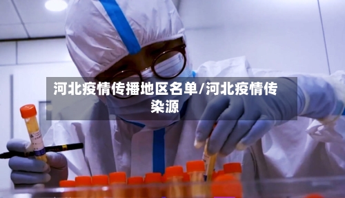 河北疫情传播地区名单/河北疫情传染源-第1张图片