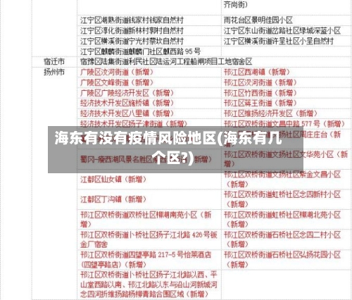 海东有没有疫情风险地区(海东有几个区?)-第1张图片