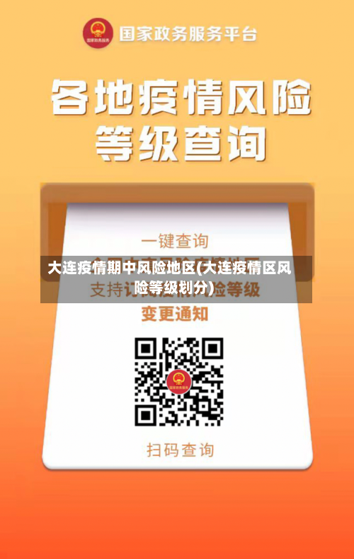 大连疫情期中风险地区(大连疫情区风险等级划分)-第1张图片