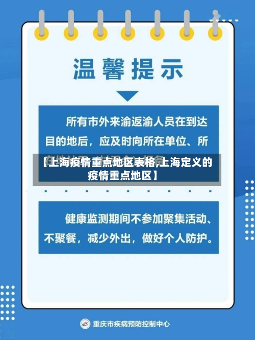 【上海疫情重点地区表格,上海定义的疫情重点地区】-第1张图片