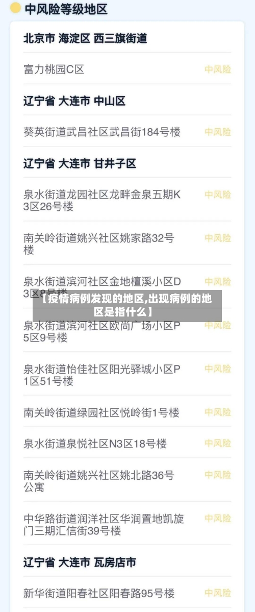 【疫情病例发现的地区,出现病例的地区是指什么】-第1张图片