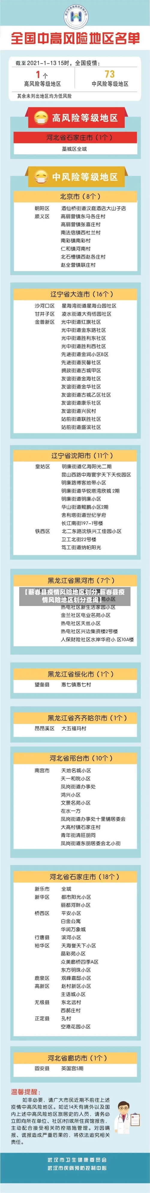 【蕲春县疫情风险地区划分,蕲春县疫情风险地区划分查询】-第1张图片