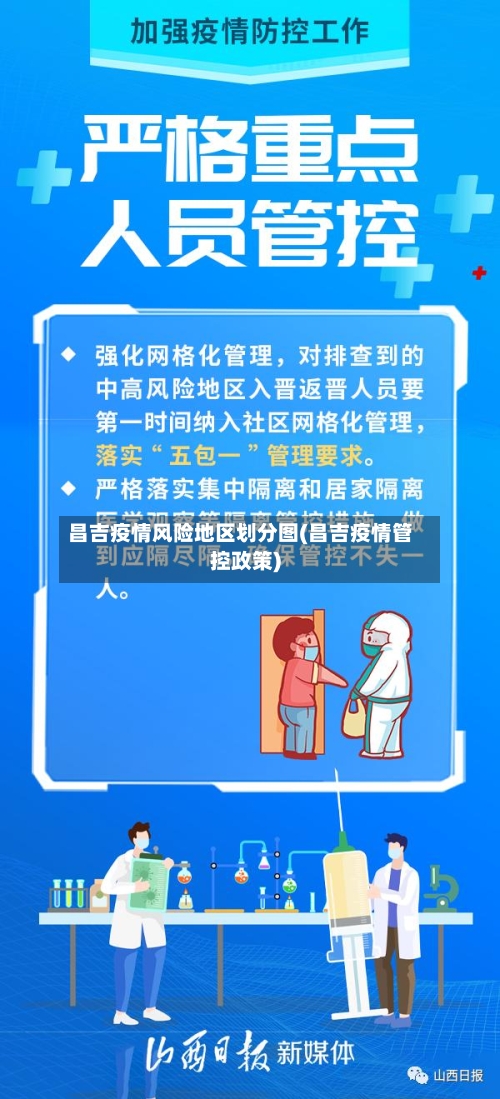 昌吉疫情风险地区划分图(昌吉疫情管控政策)-第1张图片