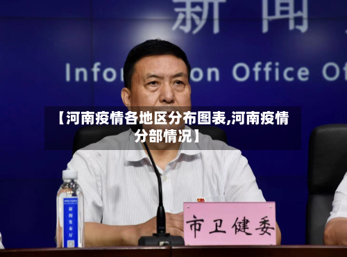 【河南疫情各地区分布图表,河南疫情分部情况】-第1张图片