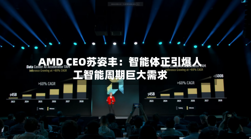 AMD CEO苏姿丰：智能体正引爆人工智能周期巨大需求-第1张图片