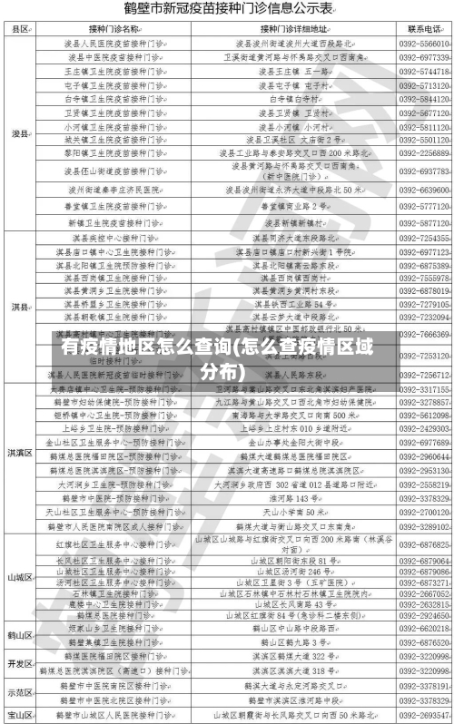 有疫情地区怎么查询(怎么查疫情区域分布)-第1张图片