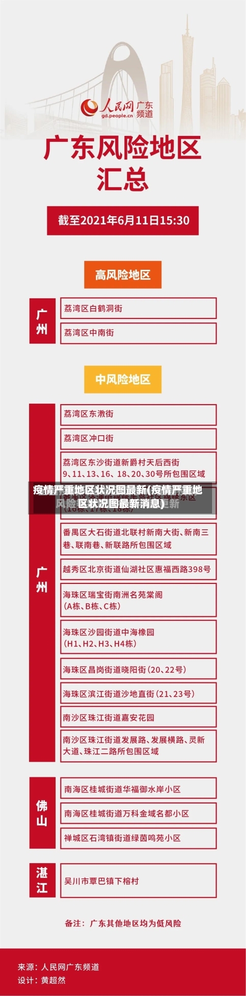 疫情严重地区状况图最新(疫情严重地区状况图最新消息)-第1张图片