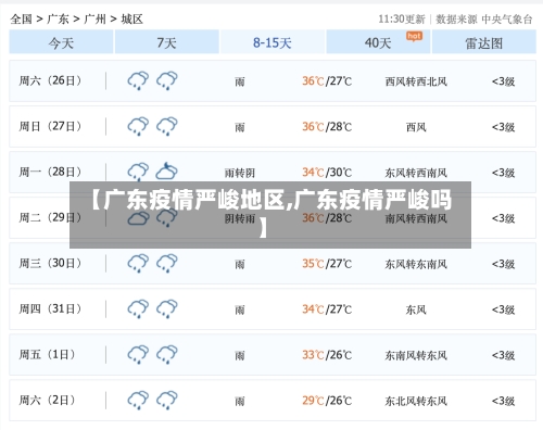 【广东疫情严峻地区,广东疫情严峻吗】-第1张图片