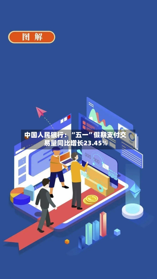 中国人民银行：“五一	”假期支付交易量同比增长23.45%-第1张图片