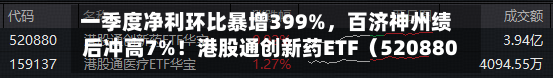 一季度净利环比暴增399%，百济神州绩后冲高7%！港股通创新药ETF（520880）交投活跃	，亿元级资金提前加码-第1张图片