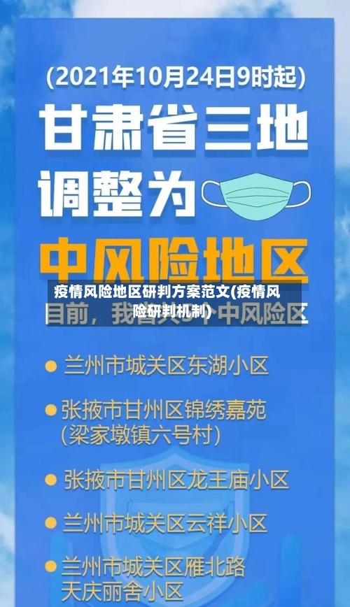 疫情风险地区研判方案范文(疫情风险研判机制)-第1张图片